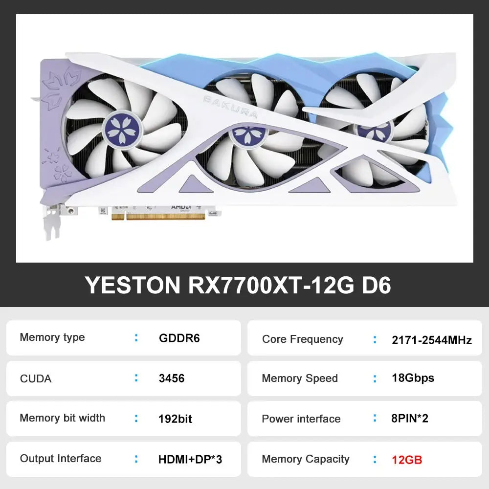 New Yeston RX 7700XT 12G D6