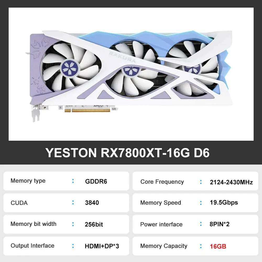 New Yeston RX 7700XT 12G D6